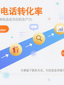 从“接电话”到“留客户”：400电话话术的4个转化技巧