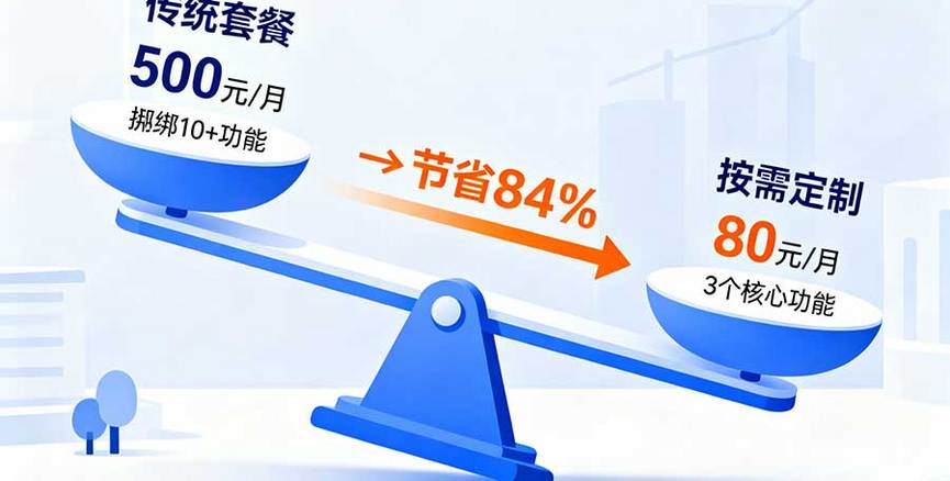小微企业400电话成本优化：避开高价套餐，按需定制方案
