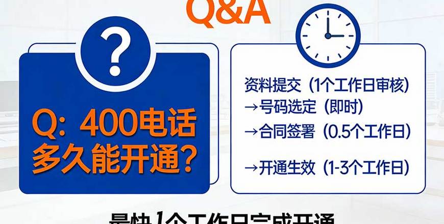 400电话办理常见疑问：多久能开通？可以跨省办理吗？